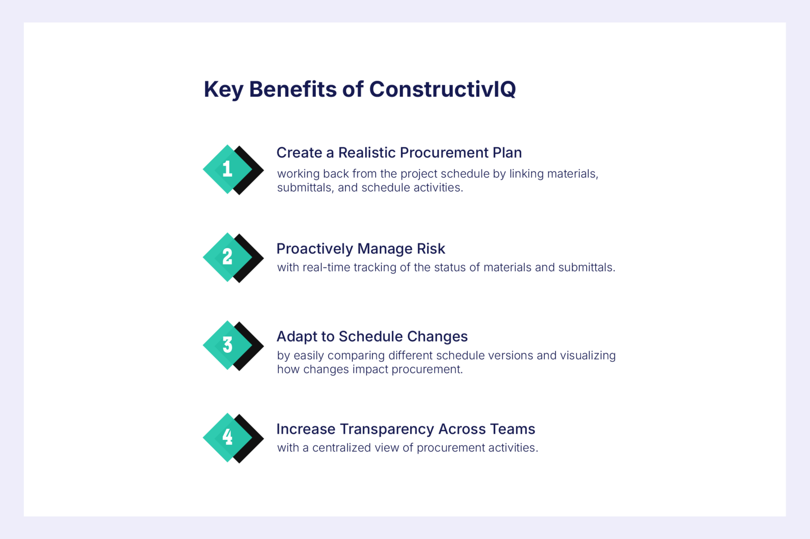 Procurement Planning and Tracking with ConstructivIQ on a Large-Scale ...