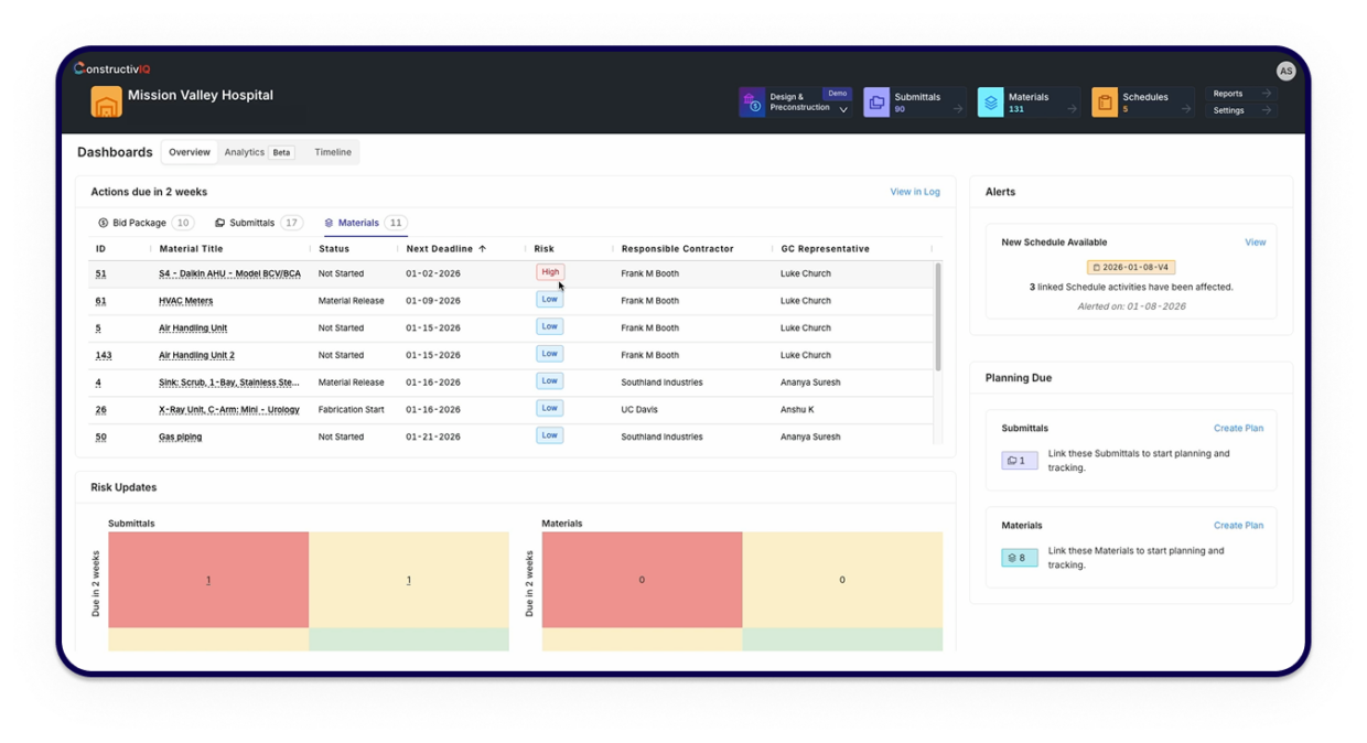 Watch Demo | ConstructivIQ Procurement Planning