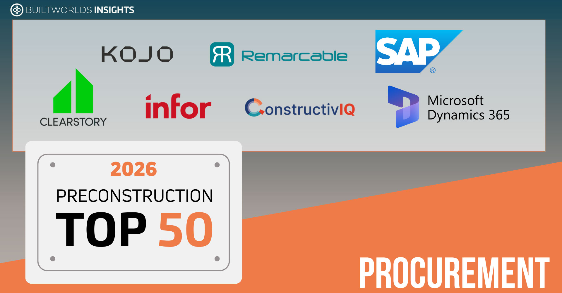 BuiltWorlds 2026 Preconstruction Top 50 list showing ConstructivIQ in the Procurement category alongside SAP, Procore, Infor, and others