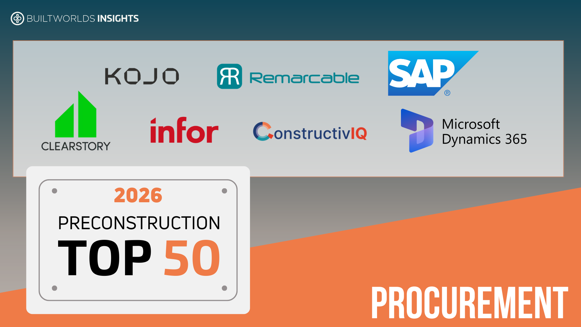 Procurement-Precon-TopList26-BuiltWorlds BuiltWorlds 2026 Preconstruction Top 50 list showing ConstructivIQ in the Procurement category alongside SAP, Procore, Infor, and others